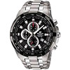 CASIO����ŷ EDIFICE�����ʯӢ�б�