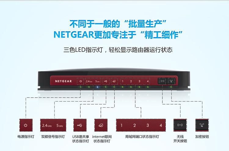 netgear路由器网址_netgear路由器网址_路由网址