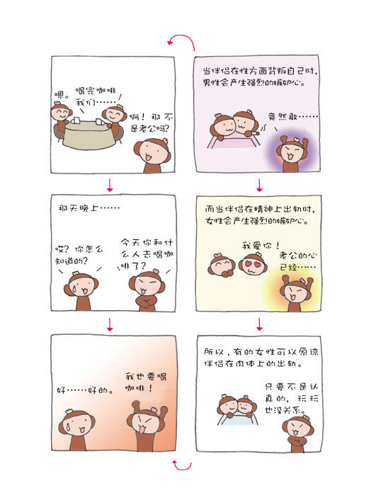 嫉妒的<em>男女</em>差异- 每天懂一点恋爱<em>心理</em>学相关信