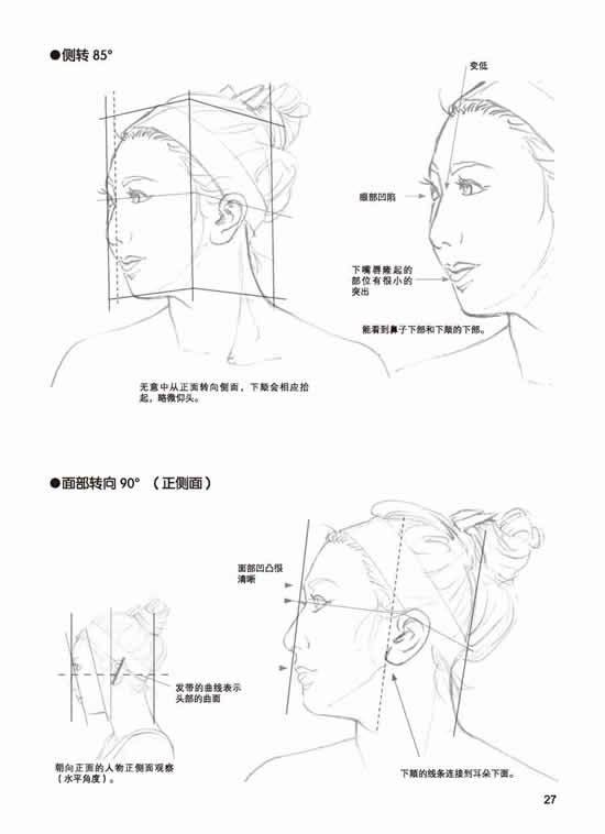 一,仰视图(从下至上观察人物) 仰视图的运用令人物的俯视更有威严感.