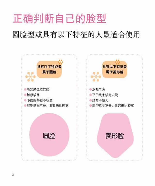 适合不同脸型的发型精选150(圆脸型):正确判断自