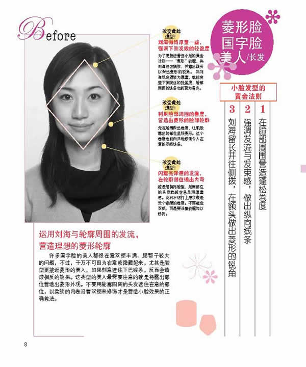 菱形脸·国字脸美人/长发(1) - 选择适合脸型的发