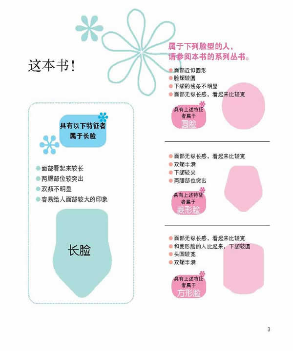 正确判断自己的脸型(2) - 《适合不同脸型的发型(