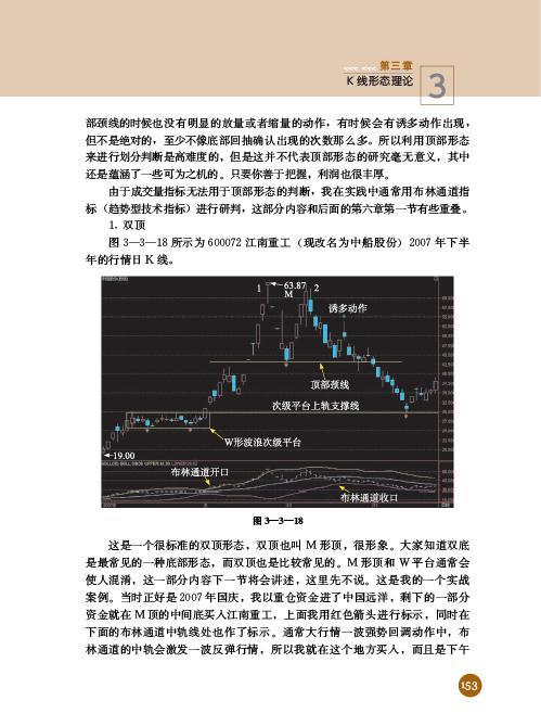 第三章 k线形态理论(21) - 第三部 技术面分析理