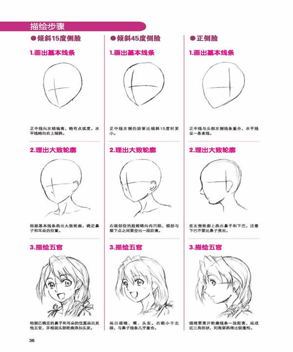 <em>女孩</em>脸部的<em>画法</em>