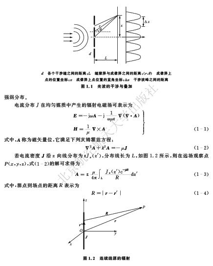 1.1 电磁波的干涉与叠加原理(2) - 第1章 阵列天线的理论基础 - 阵列天线分析与综合 - 亲子·教育 - 在线读书 - 当当网