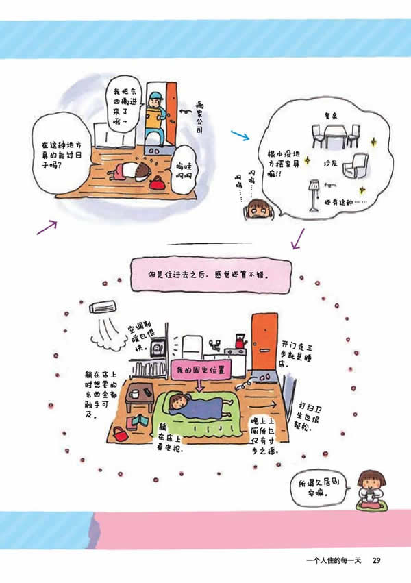 《一个人住的每一天》第三