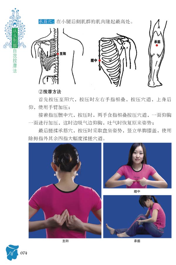 <em>背部</em>疼痛(2)(图)