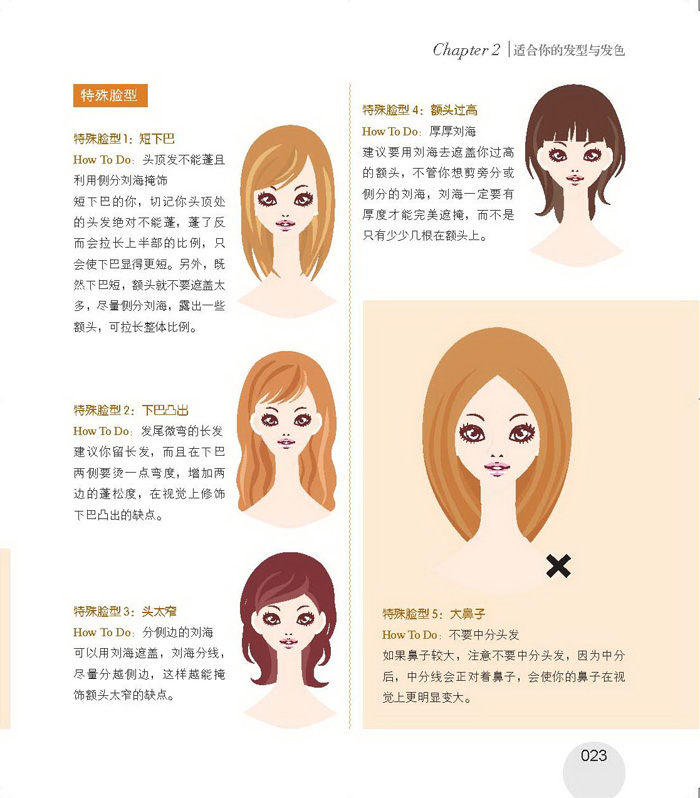 脸型vs<em>发型</em>+(3)