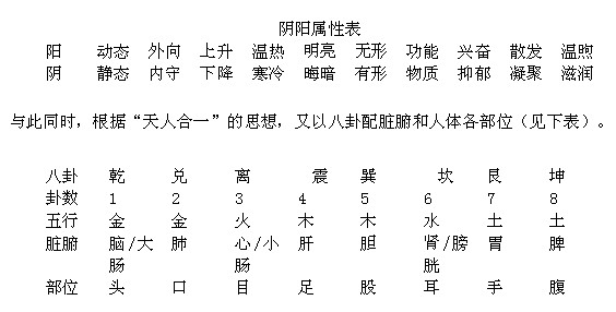 如何学习易经 20100612163814_5_c.jpg